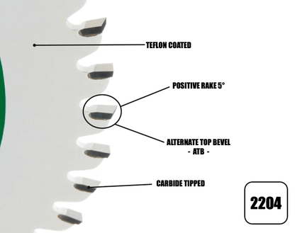 Potrójne opakowanie Festool Fitment TS55/TSC (12, 24 i 48 zębów 2,2 mm) - 2333 C3